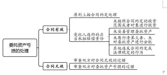 微信图片_20220329132513.png