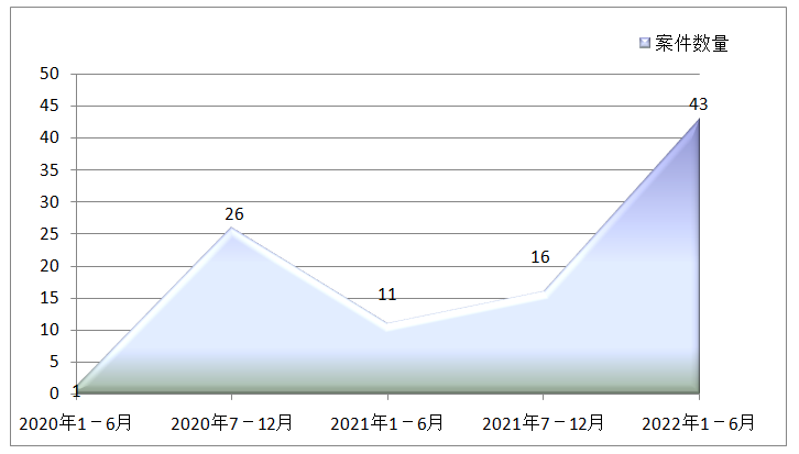 微信图片_20221205143956.png