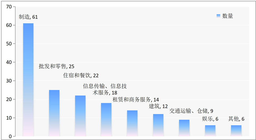 微信图片_20221205144426.png